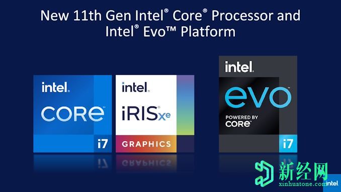 英特爾推出其第11代Tiger Lake CPU，將于今年晚些時(shí)候上市