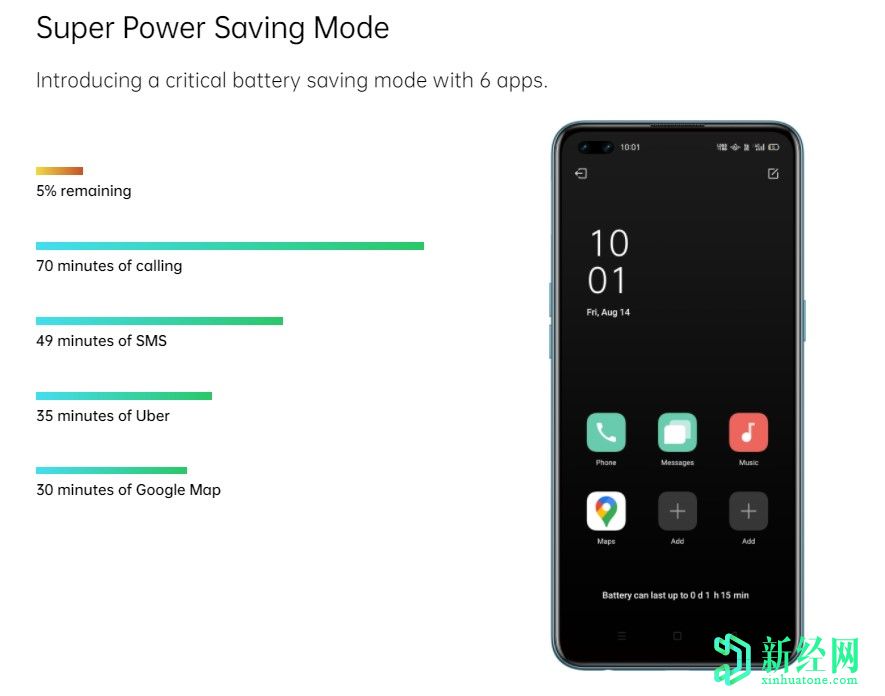 OPPO F17和OPPO F17 Pro登陸印度，配備四攝像頭和打孔顯示器
