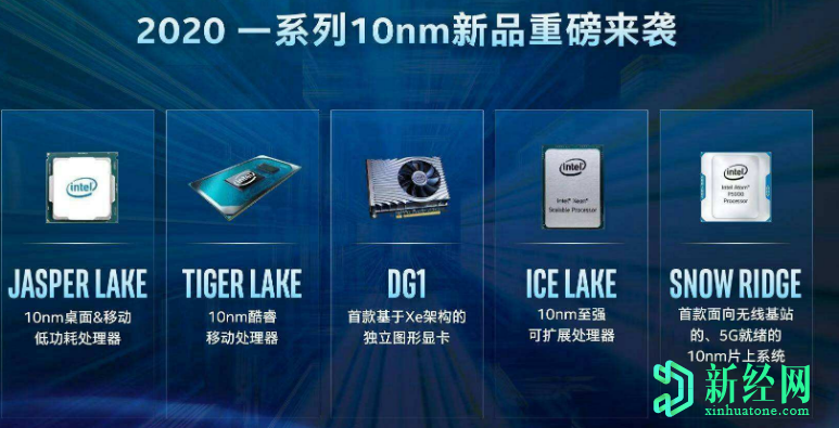 英特爾發(fā)布第11代“ Tiger Lake”筆記本電腦處理器以對抗蘋(píng)果，AMD等新興競爭對手