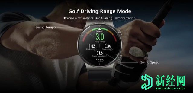 在歐洲推出具有無(wú)線(xiàn)充電功能的華為 Watch GT 2 Pro; 一起觀(guān)看Fit標簽