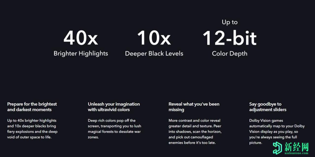 Xbox Series S / X宣布作為支持Dolby Vision，Dolby Atmos的第一款游戲機