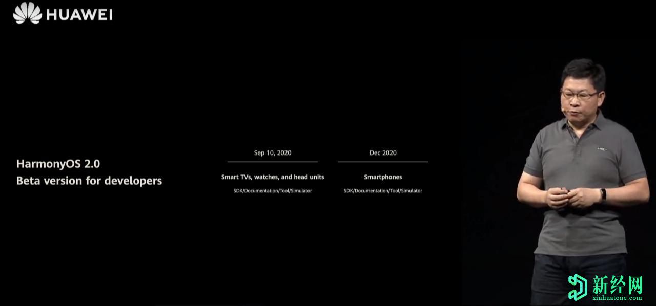 華為HarmonyOS 2.0將于2021年進(jìn)入智能手機