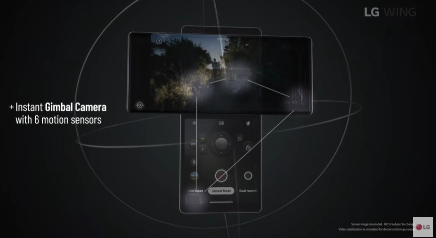 LG Wing是官方服務(wù)：解決了我們一直以來(lái)遇到的智能手機使用問(wèn)題