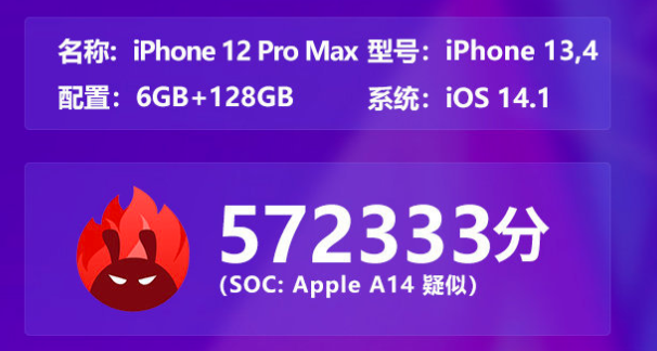iPhone 12 Pro Max的AnTuTu分數曝光