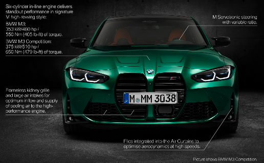 2021寶馬M3和M4轎跑車(chē)以不小于510匹的馬力
