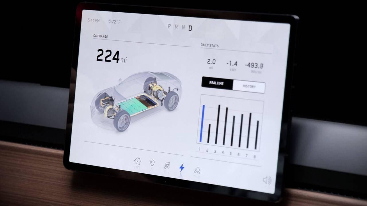 通用悍馬數字駕駛艙中使用的Epic Games虛幻引擎