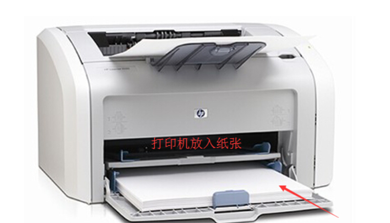 怎樣使用打印機,打印機的基礎知識