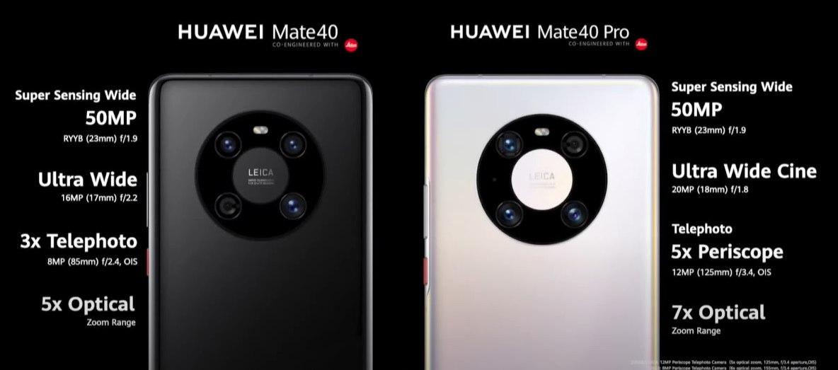 華為Mate 40系列正式發(fā)布突破性攝像頭系統
