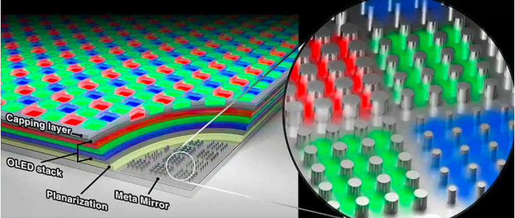 三星和斯坦福大學(xué)的研究人員為高質(zhì)量VR開(kāi)發(fā)了10,000PPI顯示器