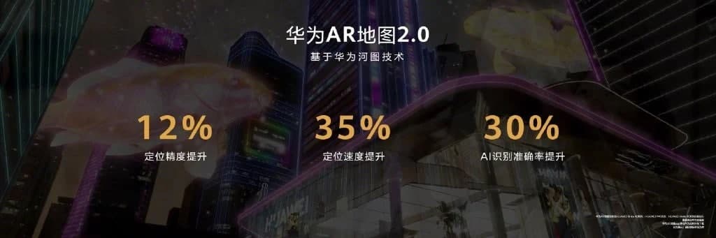 華為發(fā)布AR Map 2.0，與Mate 40系列一同推出并進(jìn)行了各種改進(jìn)