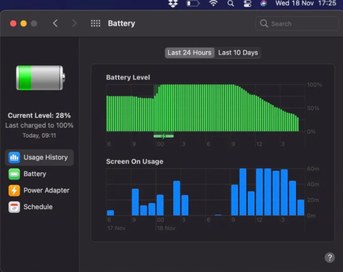 Apple M1 MacBook Air的電池續航測試