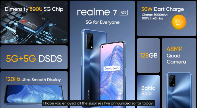 Realme 7 5G推出！這是功能和價(jià)格