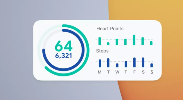 Google提供了Gmail有關(guān)新工具包的詳細信息