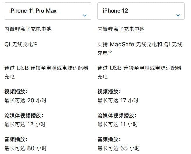 iphone12 iphone11promax 蘋(píng)果