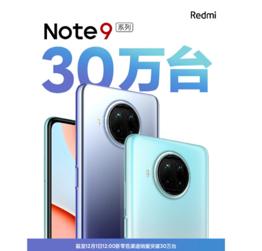 Redmi Note 9的銷(xiāo)售在幾個(gè)小時(shí)內就突破了30萬(wàn)的銷(xiāo)量