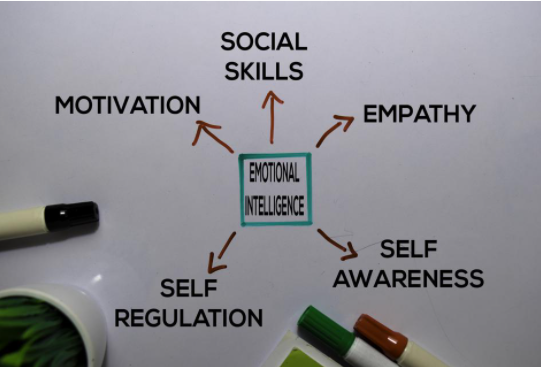 為董事會(huì )和首席執行官建立AI領(lǐng)導力大腦信任