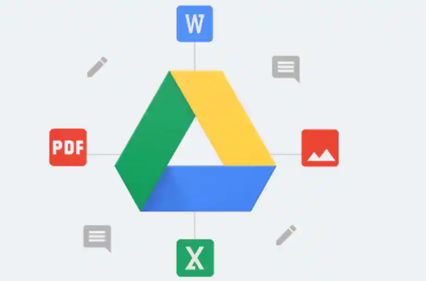 如何使用Google云端硬盤(pán)快速查找文件