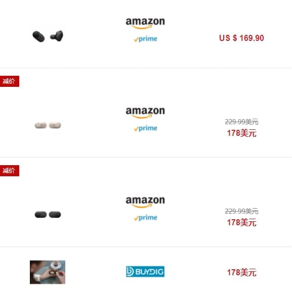 另一個(gè)來(lái)自AirPods的競爭對手即將來(lái)臨，這次來(lái)自索尼