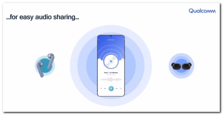 安卓12將通過(guò)藍牙改善您的音樂(lè )收聽(tīng)體驗