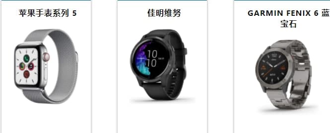 新的 Apple 泄漏：eGPU 顯示器、MacBook Air 更新、iPad Mini 等