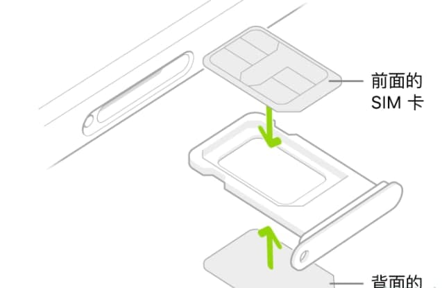 蘋(píng)果11有幾個(gè)卡槽