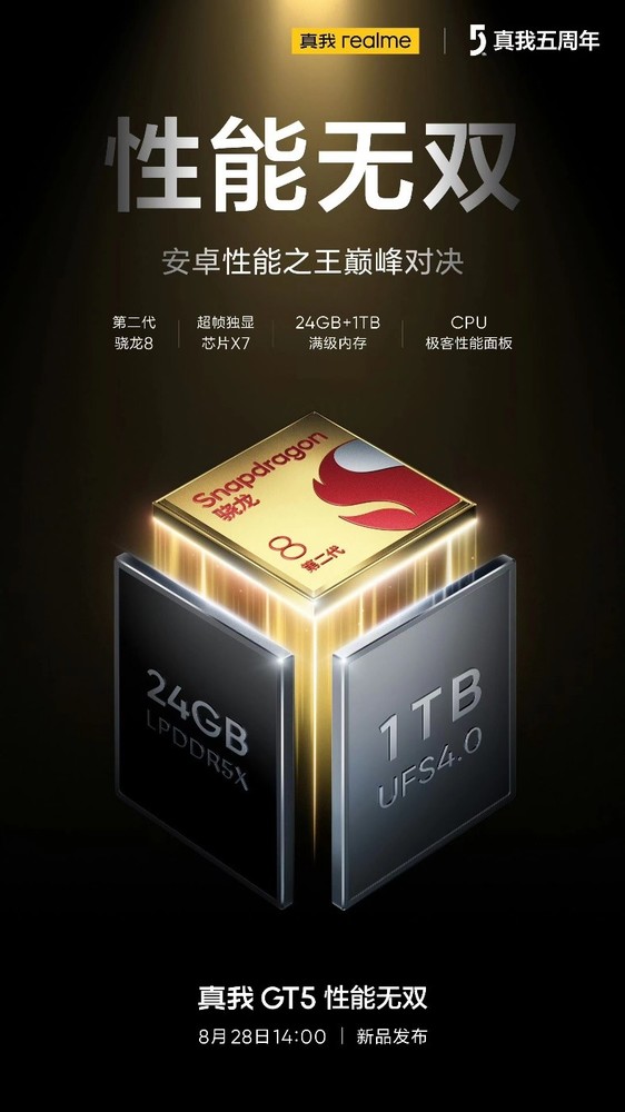 強強聯(lián)手！真我GT5首發(fā)《英雄聯(lián)盟手游》144FPS超高幀模式