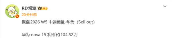 華為nova 15系列累計銷(xiāo)量破百萬(wàn)臺 周均銷(xiāo)量達15萬(wàn)臺