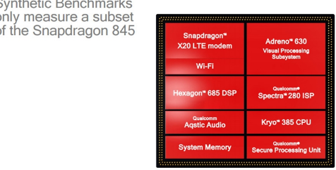 雷軍揭秘小米六自由度環(huán)境模擬試驗室 加速汽車(chē)嚴苛測試
