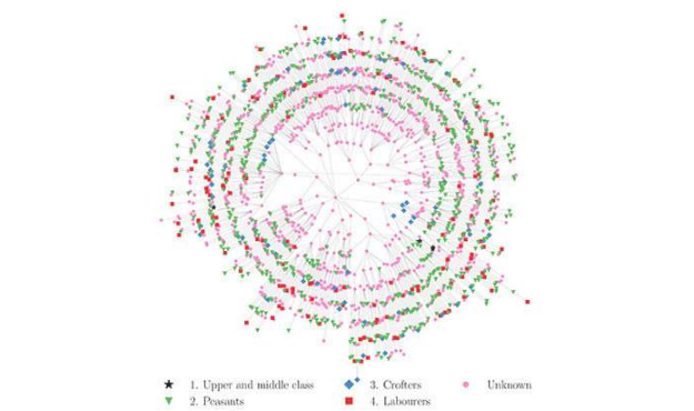 蘋(píng)果翻蓋式折疊屏iPhone曝光 豎折疊新形態(tài)正在路上