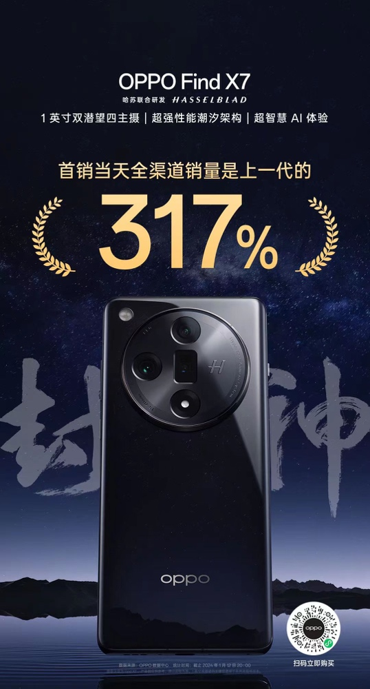 OPPO Find X7首日銷(xiāo)量封神暴漲 數量是上代317%