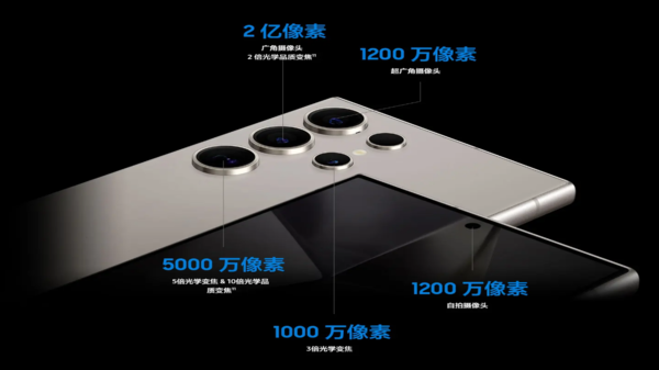 四長(cháng)焦系統 三星Galaxy S24 Ultra助你定格暮春之美