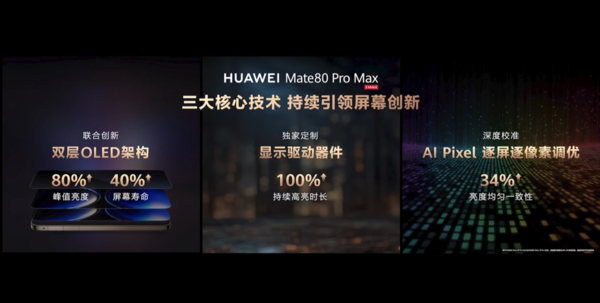 4699元起！華為Mate80系列發(fā)布 首發(fā)第二代紅楓影像