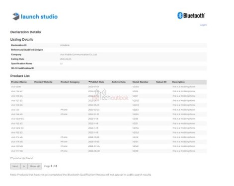 vivo V29e現身藍牙SIG認證網(wǎng)站