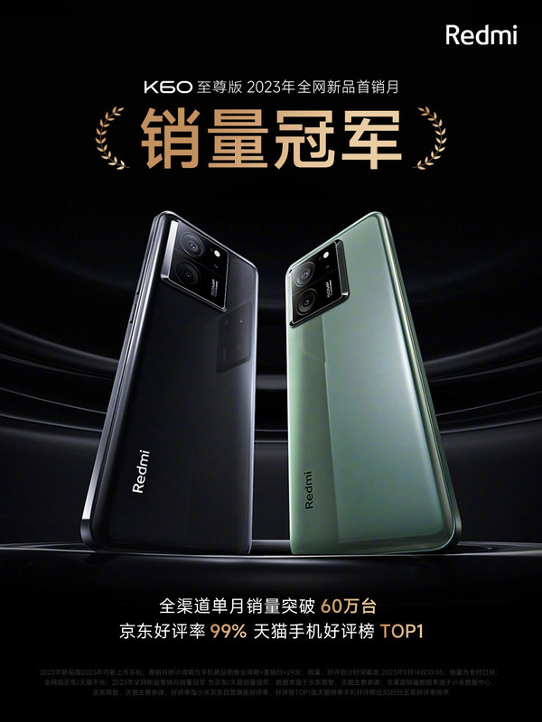 Redmi：K60至尊版銷(xiāo)量突破60萬(wàn)臺 全網(wǎng)首銷(xiāo)月冠軍