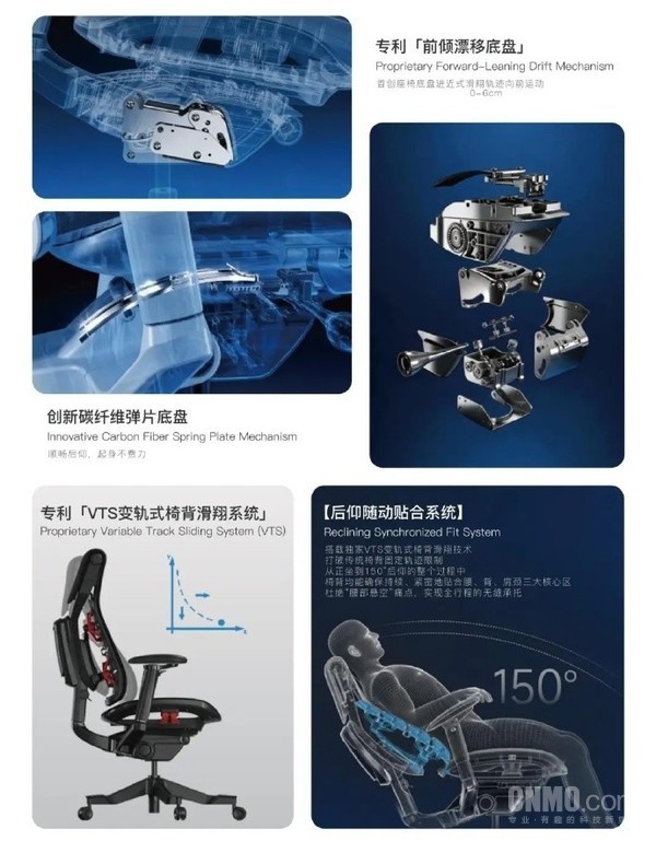 追覓發(fā)布EGC-XR9旗艦版AI智能人體工學(xué)椅 具備電控椅背