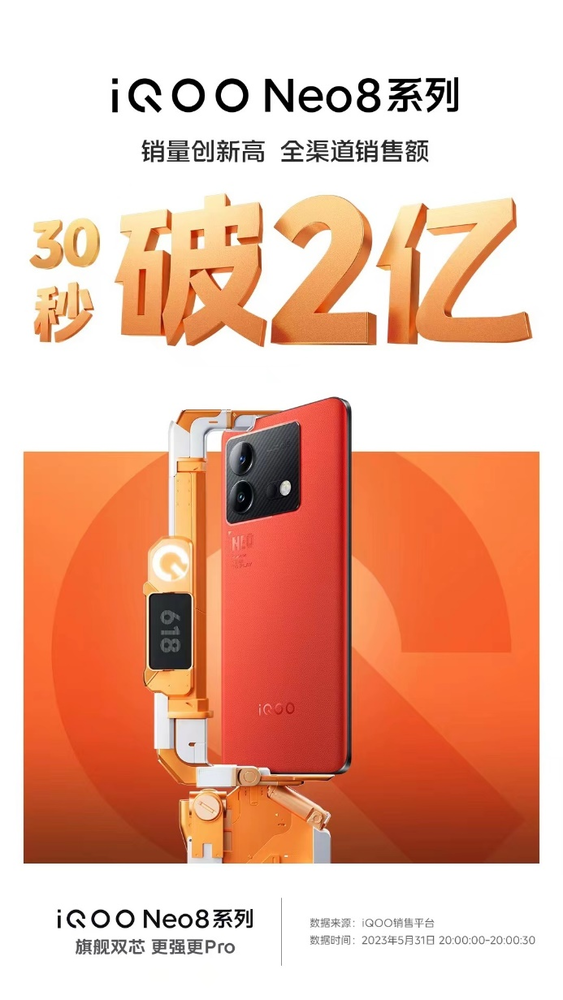 iQOO Neo8系列全面開(kāi)售 到手價(jià)2299元可享分期免息