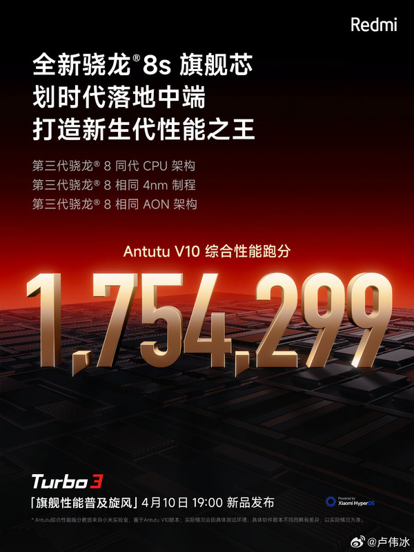 Redmi Turbo 3性能跑分超175萬(wàn)分 官方：投入巨額成本