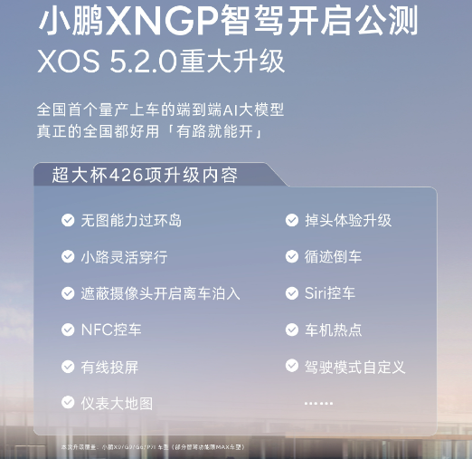 小鵬XNGP智駕XOS 5.2.0版本開(kāi)始推送 426項升級內容