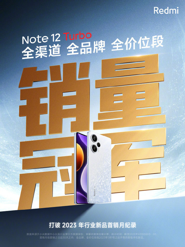 泰褲辣！Redmi Note 12 Turbo首銷(xiāo)全價(jià)位段銷(xiāo)量第一