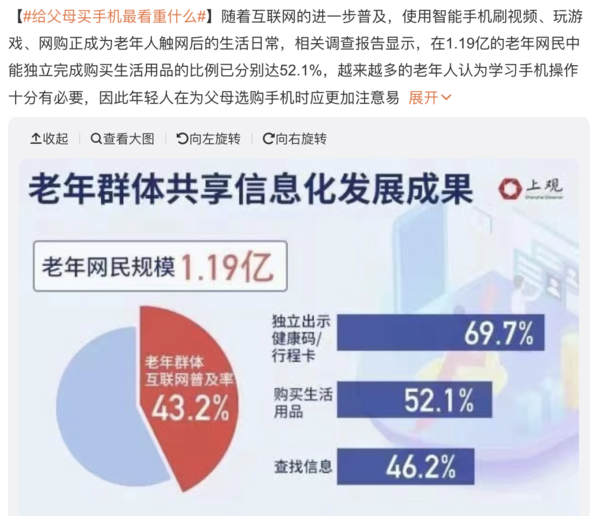 給父親買(mǎi)手機最看重什么？榮耀Magic5系列正合適
