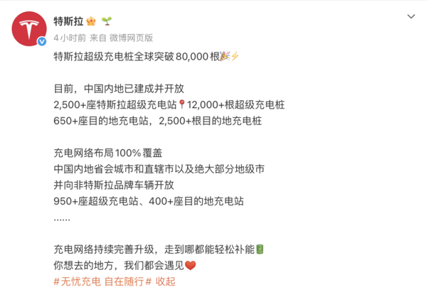 特斯拉超級充電樁全球突破80000根 速度創(chuàng  )歷史新高