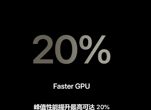 蘋(píng)果發(fā)布A17 Pro芯片 采用3nm制程 支持硬件級光追