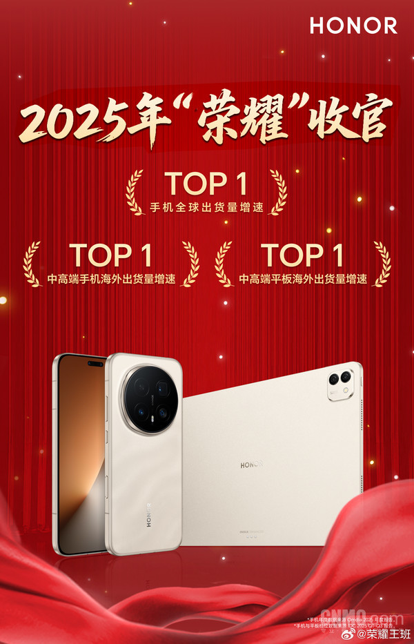 榮耀公布成績(jì)單：2025年榮耀手機全球出貨量增速第一 