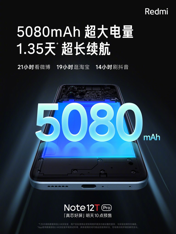 Redmi:Note 12T Pro配5080毫安電池和67W充電