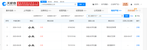 小米申請注冊少米商標 此前已注冊大米、紫米等商標