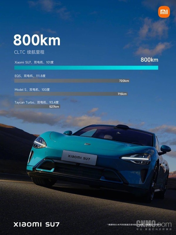 雷軍:小米SU7續航比保時(shí)捷Taycan Turbo多出270km