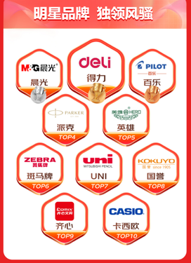 兒童口算機京東618開(kāi)門(mén)紅大賣(mài) 28小時(shí)銷(xiāo)量同比增長(cháng)130%