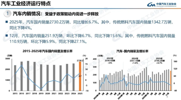 本田砍掉電動(dòng)車(chē) 是潰敗還是自救？