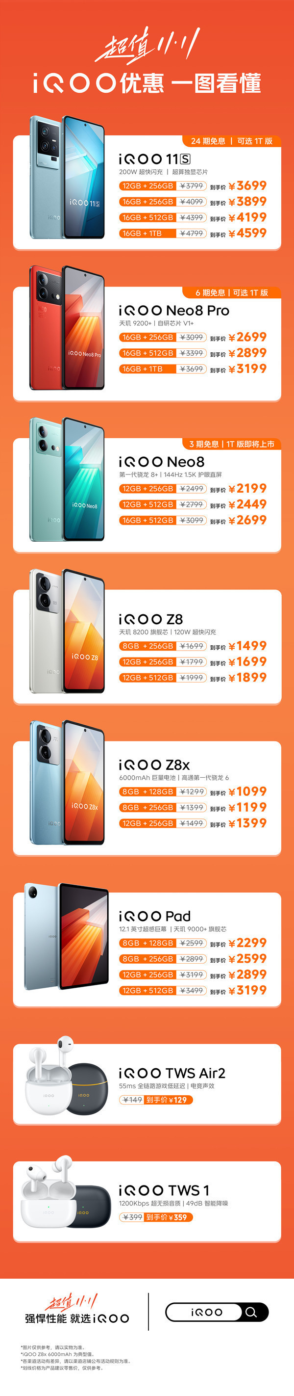 一圖看懂iQOO雙11優(yōu)惠