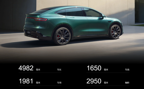 智界R7實(shí)現全球量產(chǎn)SUV最低風(fēng)阻 0.217Cd刷新記錄！